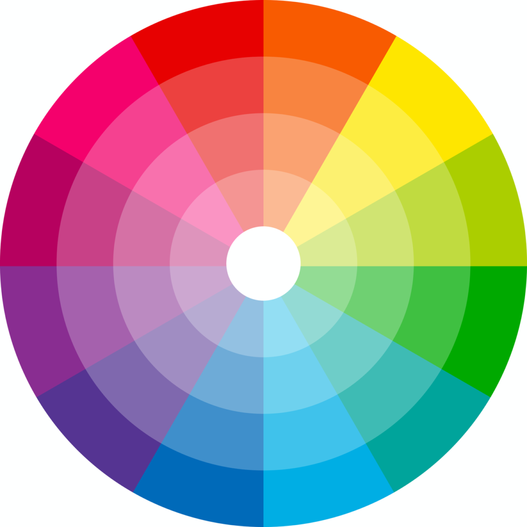 Cercle Chromatique